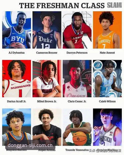 2026年NBA选秀大会五大悬念详解